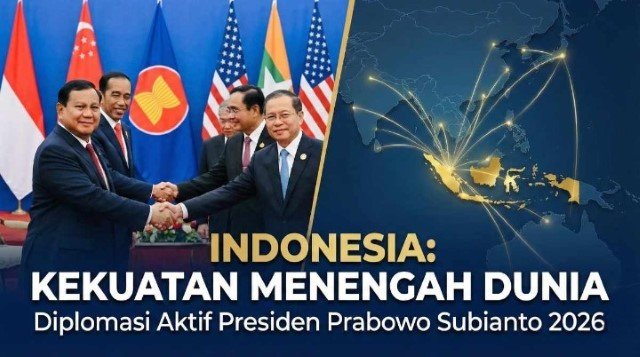 Perbandingan Diplomasi Prabowo, Soekarno, dan Jokowi Dalam Politik Luar Negeri Indonesia