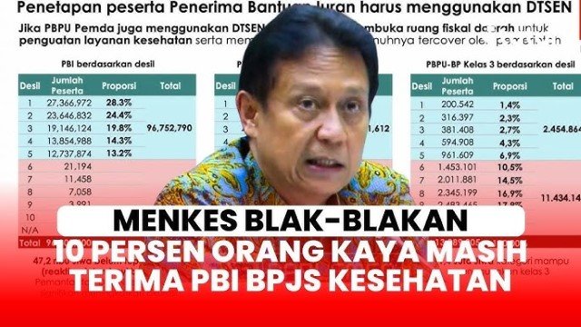 Heboh Menkes Bongkar Fakta Mengejutkan! 10 Persen Orang Kaya Ternyata Nikmati BPJS Gratis